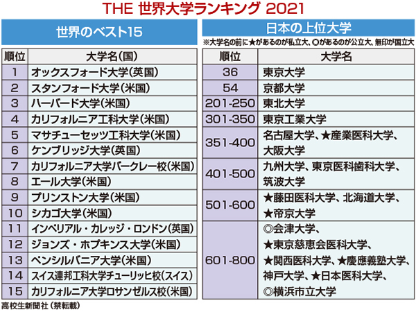 ブログ | ITコンサルティングの西東京技術士オフィス（NTGO）